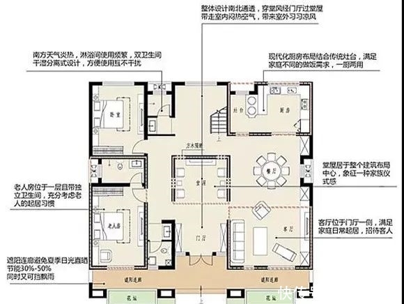 千万人喜欢的5款实用农村别墅户型，真正适合农村人的自建房！