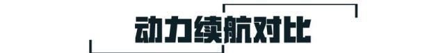  『ES6』三款中型纯电SUV对比，唐EV600、蔚来ES6、腾势X谁技高一筹？