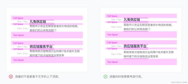 常用于|如何从零构建UI组件及设计规范(三):全局样式