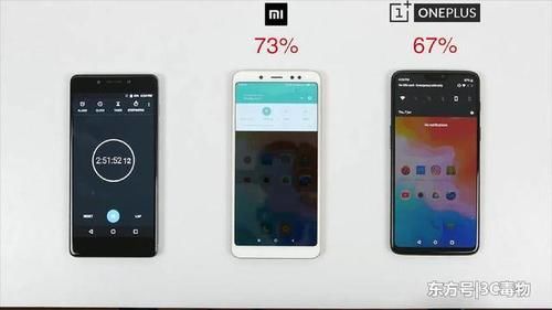 红米Note5Pro和一加6续航测试:价格贵不代表续