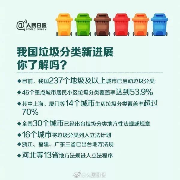  『技能』生活垃圾分类要来啦！河北石家庄年底前全覆盖 分类技能抓紧get