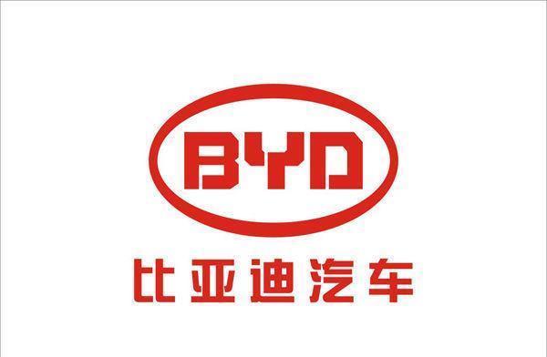 2019年发布的法规