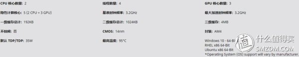 速龙200GE 适合么?AMD yes!