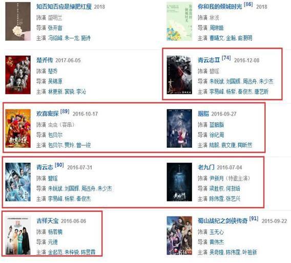 赵丽颖身体不适在家静养谣传她患了脑血栓 霸气回应＂爱生活爱健