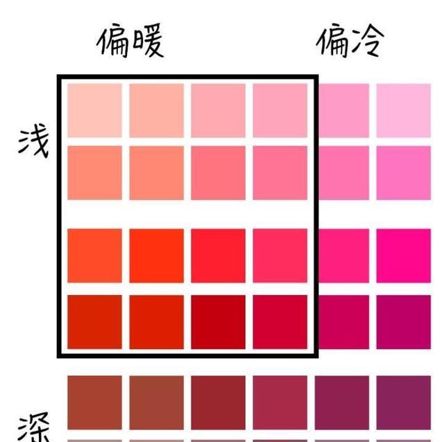  「色彩」口红就要始于颜值忠于“内涵”。这几个方法让你盲选色号不踩雷!