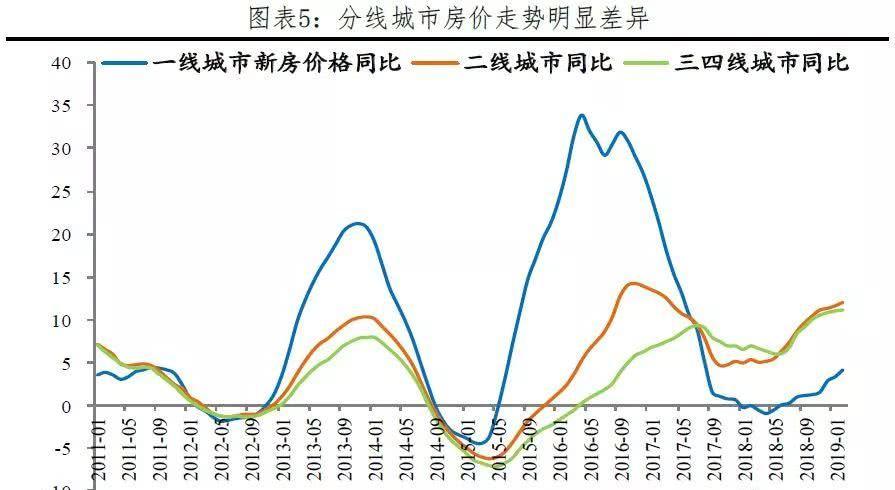 宁德市市区人口2019总人数口_台州人口2019总人数口(3)