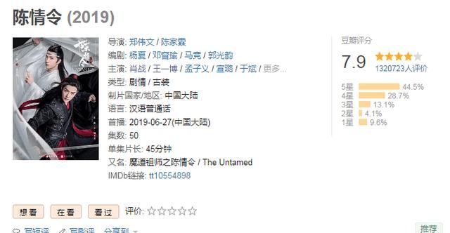  #该剧是由#2019年四部高分电视剧，每一部都让人欲罢不能！
