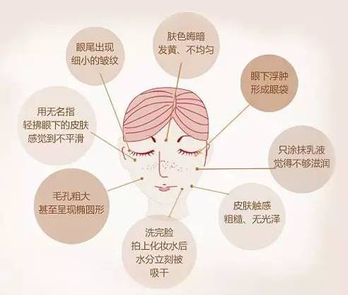 话说抗衰效果惊艳的，Number one深圳联合丽格的热玛吉