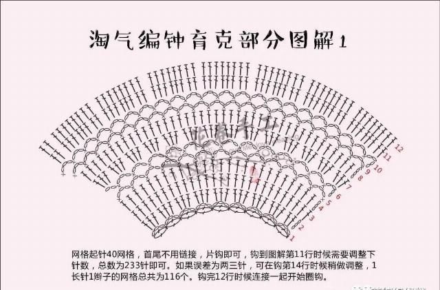  「蛋糕」淘气编钟：钩针女童套头公主蛋糕连衣裙（有编织图解）