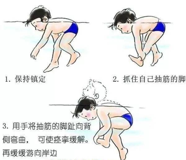  『呼吸道内』快讯：常德4岁小孩溺水身亡，只因这一件事！