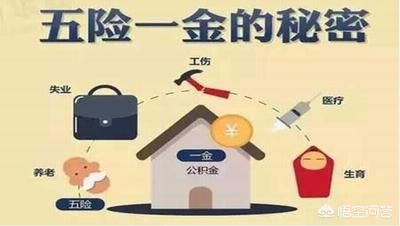 工资每个月3000五险一金要交多少？