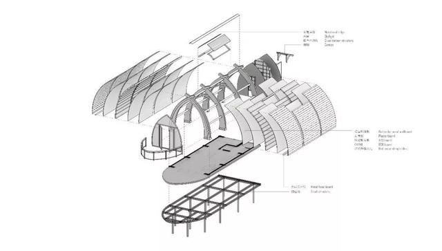 富春江船屋 · 浙江杭州