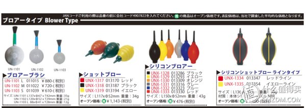 器材党，买买买 篇七:摄影器材清洁必备:气吹怎么买?