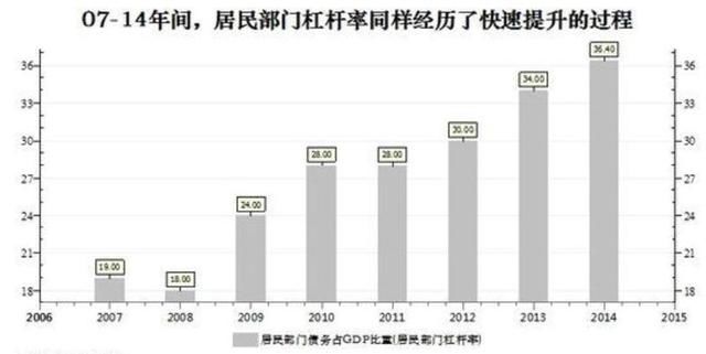 逆转！16万亿救市计划或将实施，中国大基建来袭，房价涨声又起？