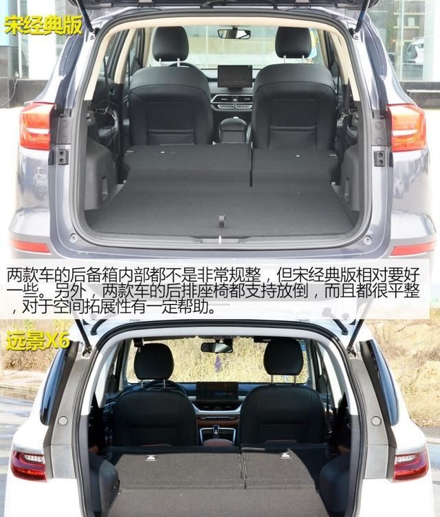  【吉利】8万元买SUV，是选比亚迪宋还是吉利远景X6？看完你就明白了！