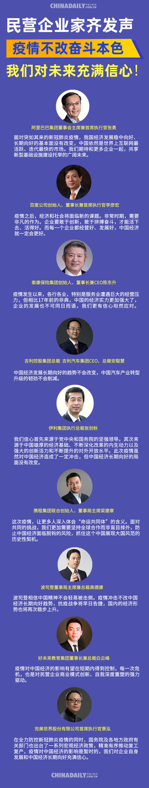  『民营』【图说】民营企业家齐发声：疫情不改奋斗本色，我们对未来充满信心！