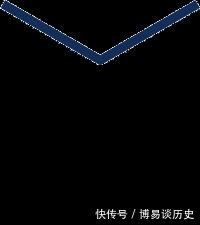 『不好』别再盲目吹捧国货了!这些鸡肋国货护肤彩妆是真的不好用!