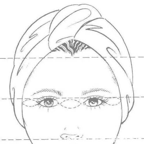 『③鼻子』网上有人说“美人脸”分4种, 看你属于什么脸 欢迎来对号入座