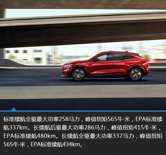  『图解』彰显个性 福特Mustang Mach-E新车图解