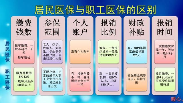 下岗职工养老保险已缴30年，还有10年才退休，现在不交了可以吗？
