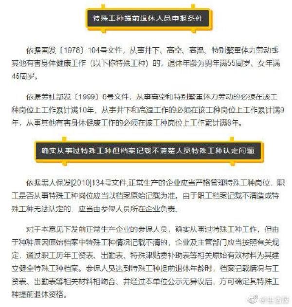  「年满」男年满55周岁 女年满45周岁 黑龙江省人社部门解读特殊