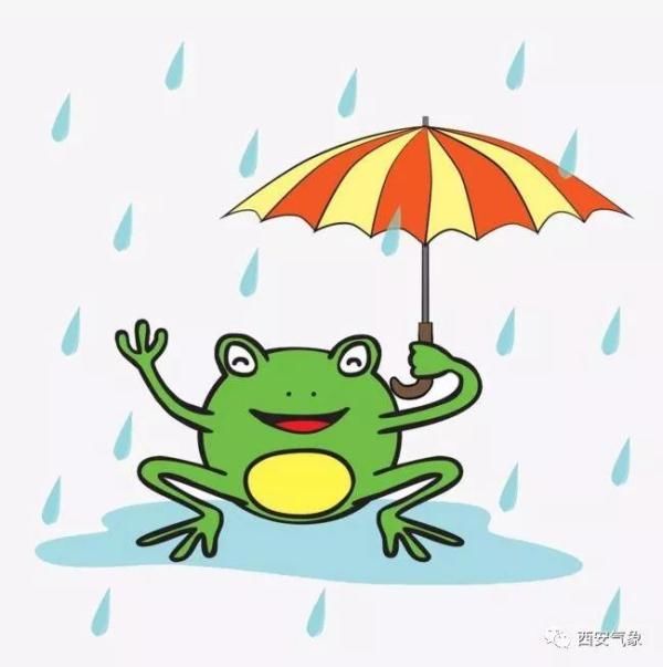 雷声轰隆隆简笔画图片