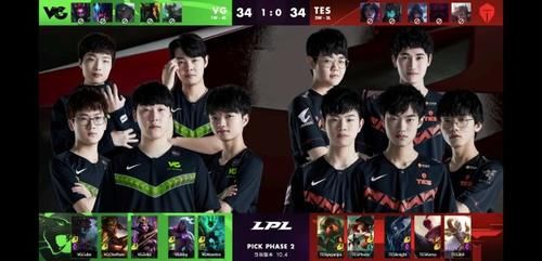  「VG」VG惨遭4连败，TES 2：1 战胜VG