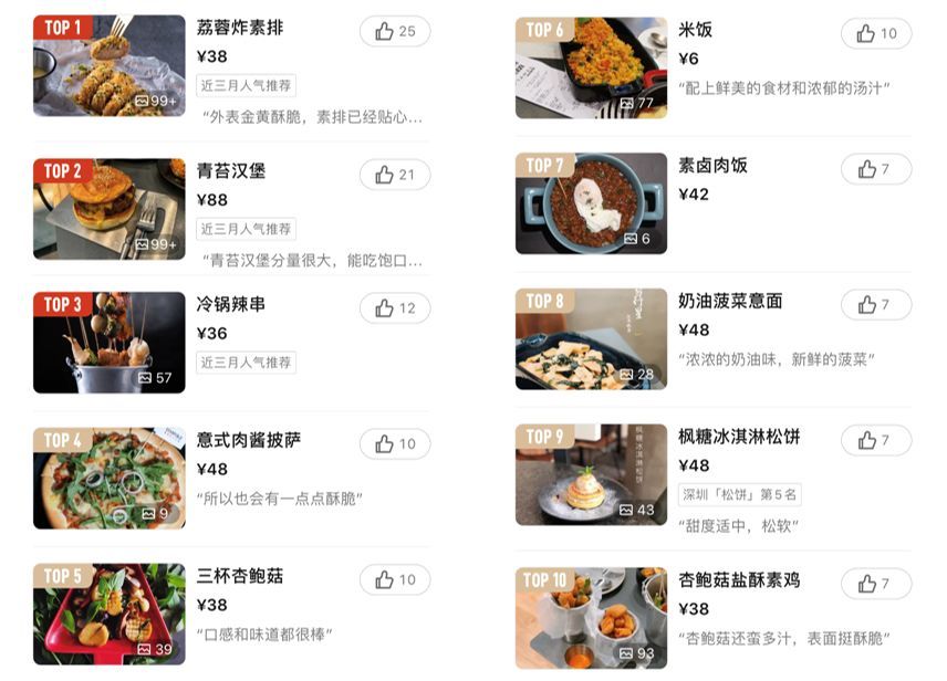 【中国市场】中国人造肉创业公司星期零STARFIELD获得数千万融资