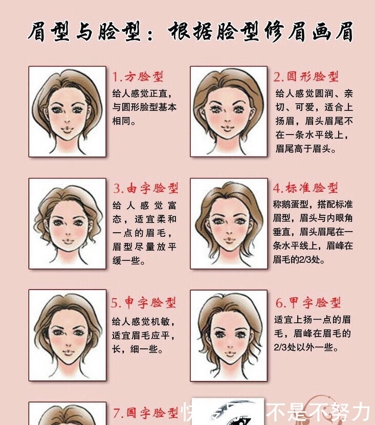  「适合」眉毛的教程! 眉毛咋画? 分享5种基础眉型