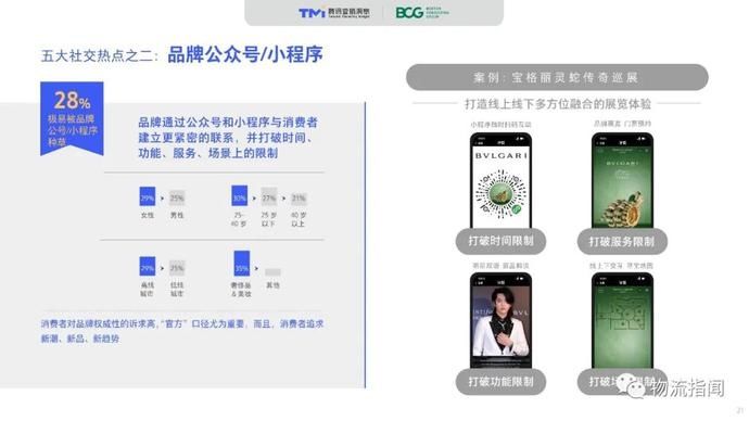  零售@2020中国“社交零售”白皮书