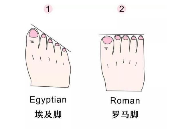 高跟鞋磨脚，痛到不能走路？学会这一点让你像超模一样走路带风