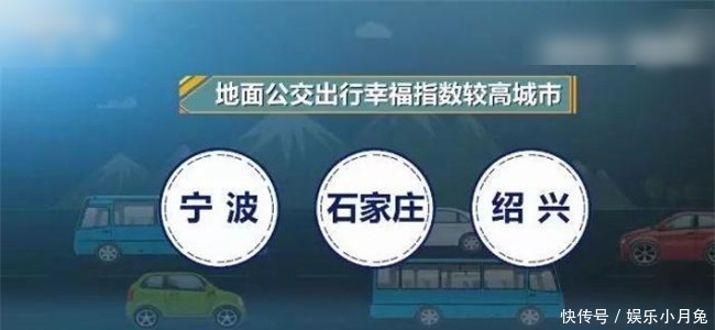 中国十大堵城排行榜，2019中国最堵的城市排行！