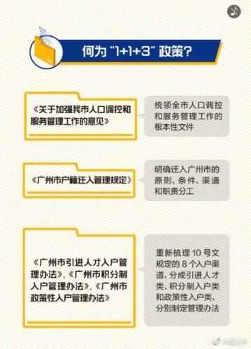 广州大幅放宽落户政策 哪些人具备条件？