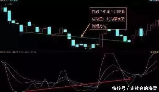 刚刚,中国股市发出一则利好“密文”中国股市或将再现十年前罕见