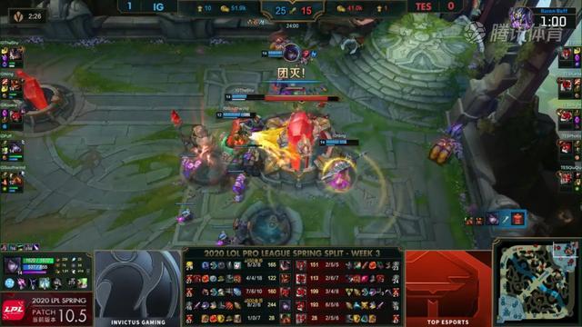 「配合队友」LOL:LPL春季赛IG再次上演峡谷大乱斗2-0成功带走TES