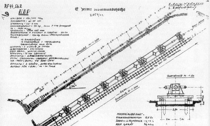  #逆天#二战德国制造的逆天武器；太阳炮、v-3大炮及美国轰炸机！