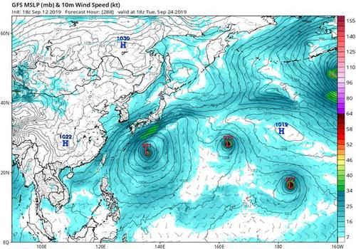 【胚胎】人气王台风胚胎95W或进入南海，真正有威胁的台风可能在