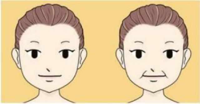 脸上有这3个特征，会显老十岁，心塞了!希望你没有!