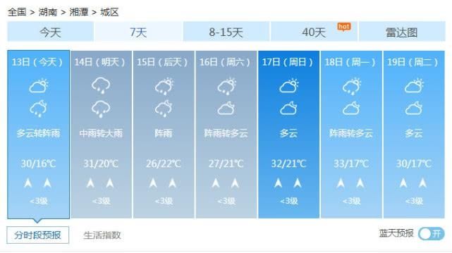  局地暴雨■湖南今起较强降雨来扰短时强降水、雷暴大风齐上阵