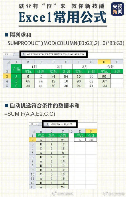  #实用#实用Excel公式大全！做表格不再求人