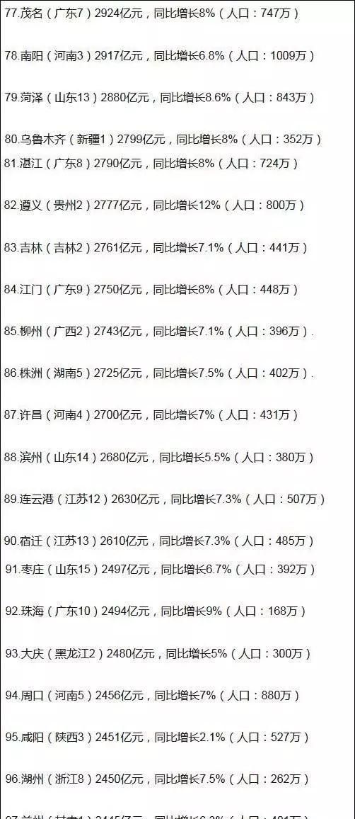 再见地铁! 重磅消息, 九大城市最惨!