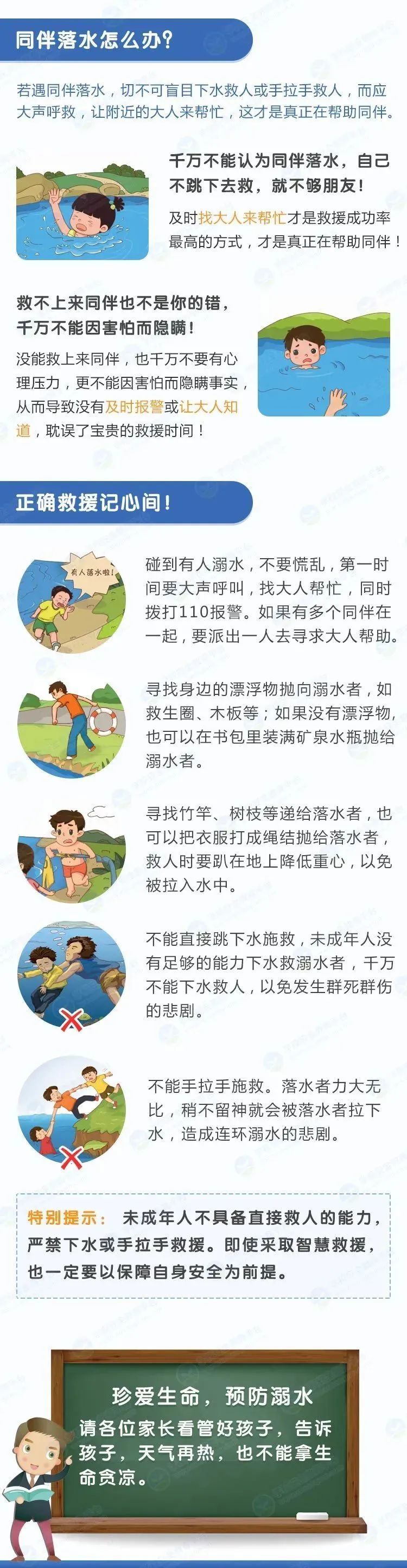 集体|河南5名中学生集体溺亡的警示!庆云家长收好这份安全提示
