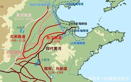  竟然：整个华北平原竟然是黄河冲出来的！黄河是怎么做到的