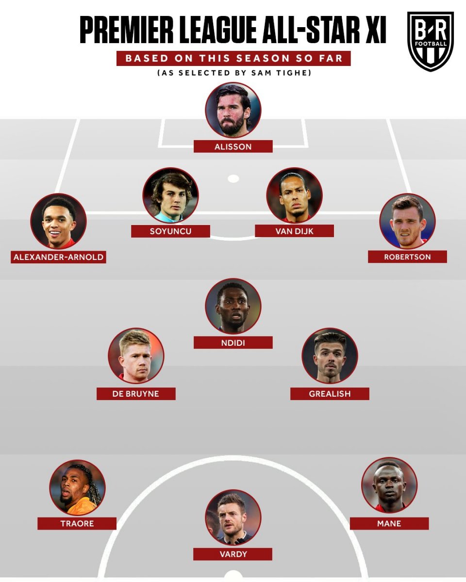 如果西甲、英超派出球员来场全明星比赛,结果