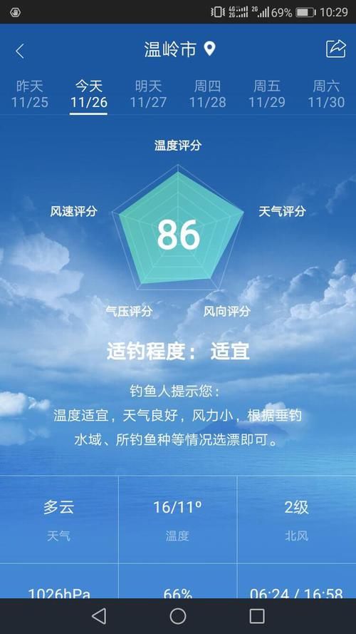 「技巧」钓鱼是个概率事件，我的爆护技巧只有一个