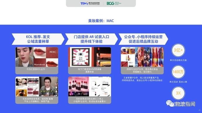 零售@2020中国“社交零售”白皮书