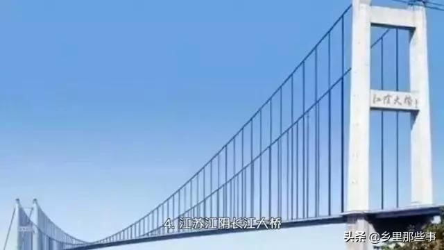 长江上85座大桥首次流出!太震撼太齐全了!
