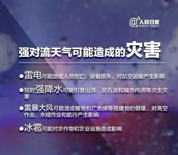 重要提醒！超强暴雨今晚降“淋”，这些细节不容忽视！