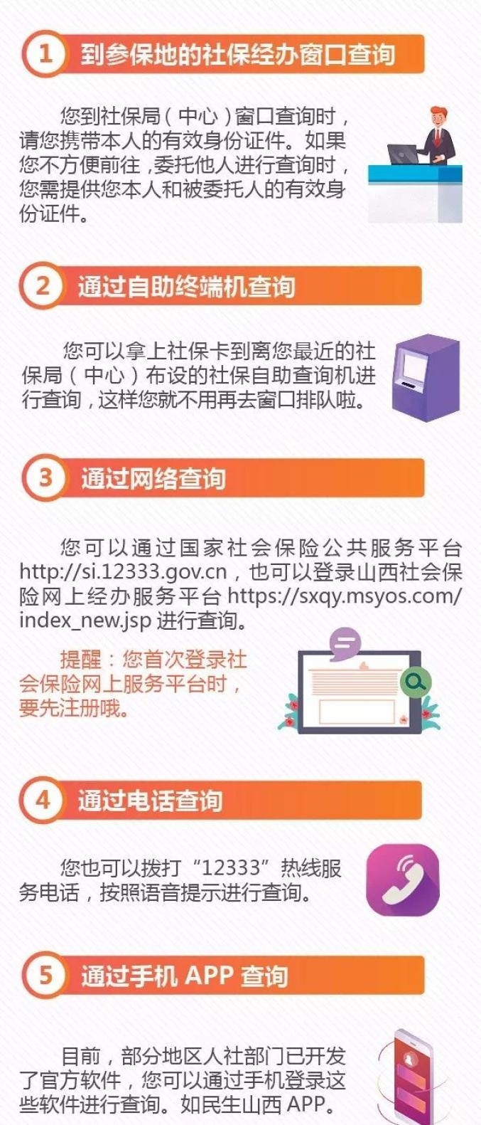 套路@社保缴费怎么查？社保套路如何防？你想知道的都在这里~