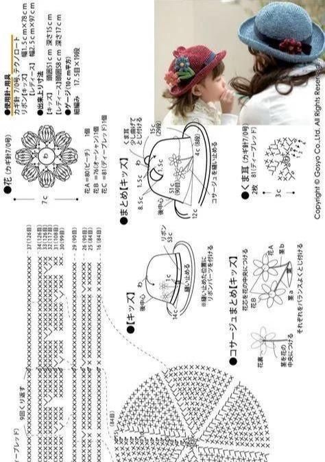  【手工】春夏对抗紫外线，你需要为自己织一顶帽子，DIY手工编织附教程